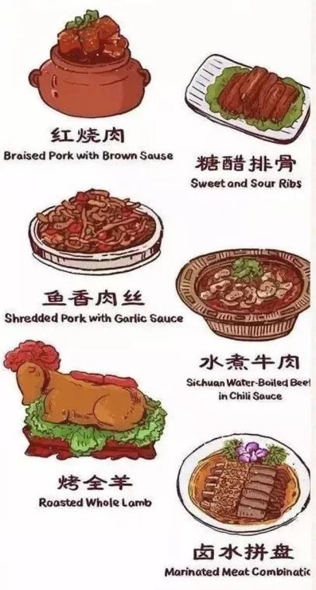 10 【最简美式口语058】天了噜 教你做红烧肉 braised pork with