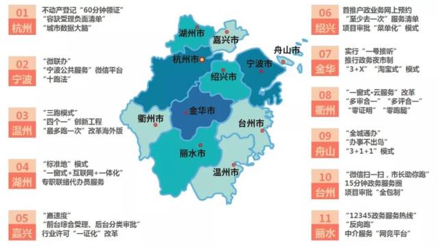 “TO G”服务，看浙江在线舆情中心如何打出精准“组合拳”