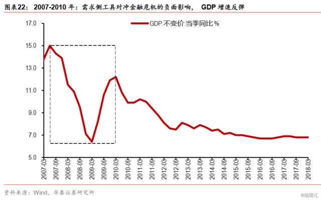 人口动能_人口普查图片(2)