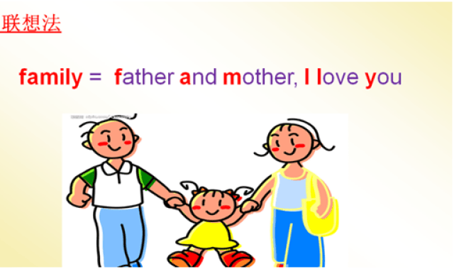 学生的英语单词图片