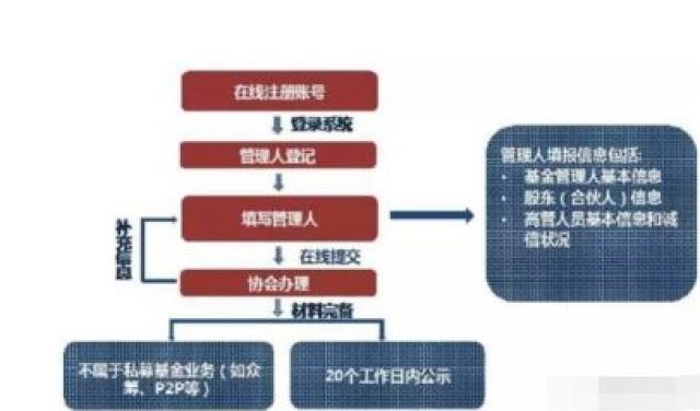 平博体育- 平博体育官方网站- 平博体育APP下载股权信托基本类型有哪些docx