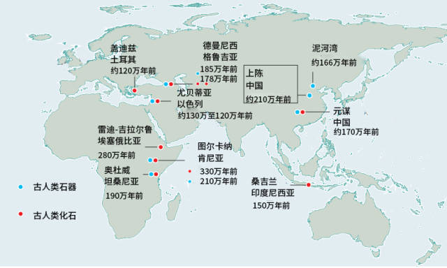 全球古人类遗址分布及其年代.图片来源:参考文献[1],原图为英文注释.