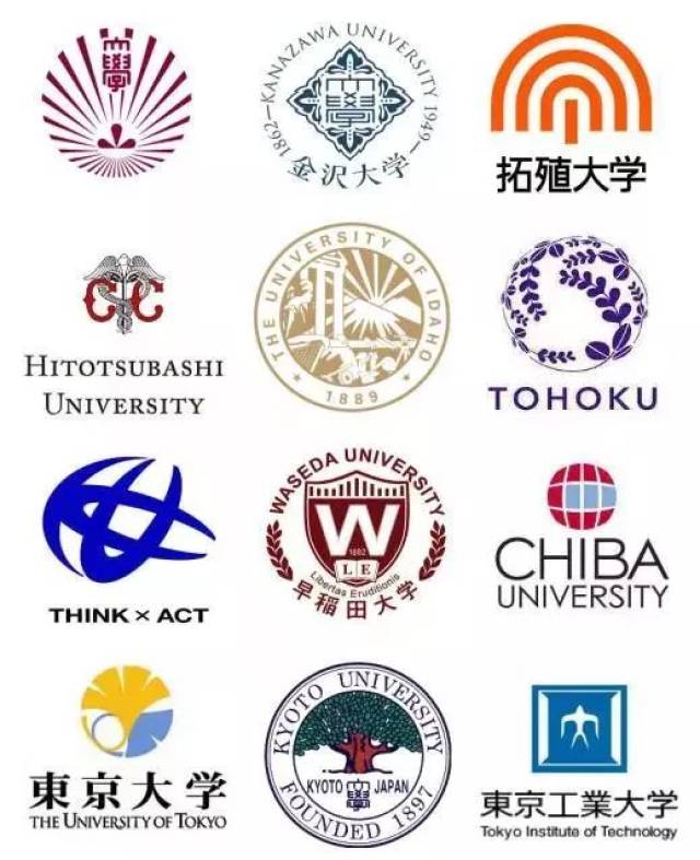 其中,多名同学考上了自己理想的日本名校,比如大阪大学,京都大学,早稻