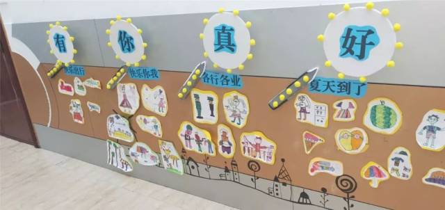 主题墙是幼儿作品组成的,幼儿在集体活动后对于分题内容"快乐你我他""