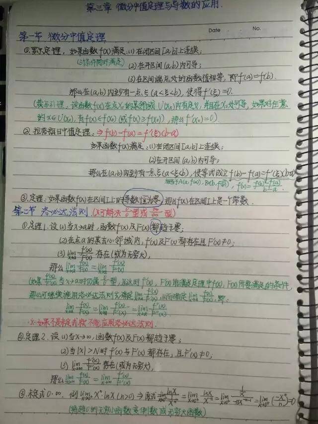 高考743分清华学霸笔记公开,看了学霸的笔记才知道自己差在哪!