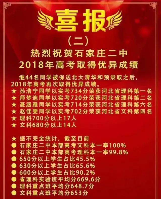 这下,石家庄二中又要在全国出名了!