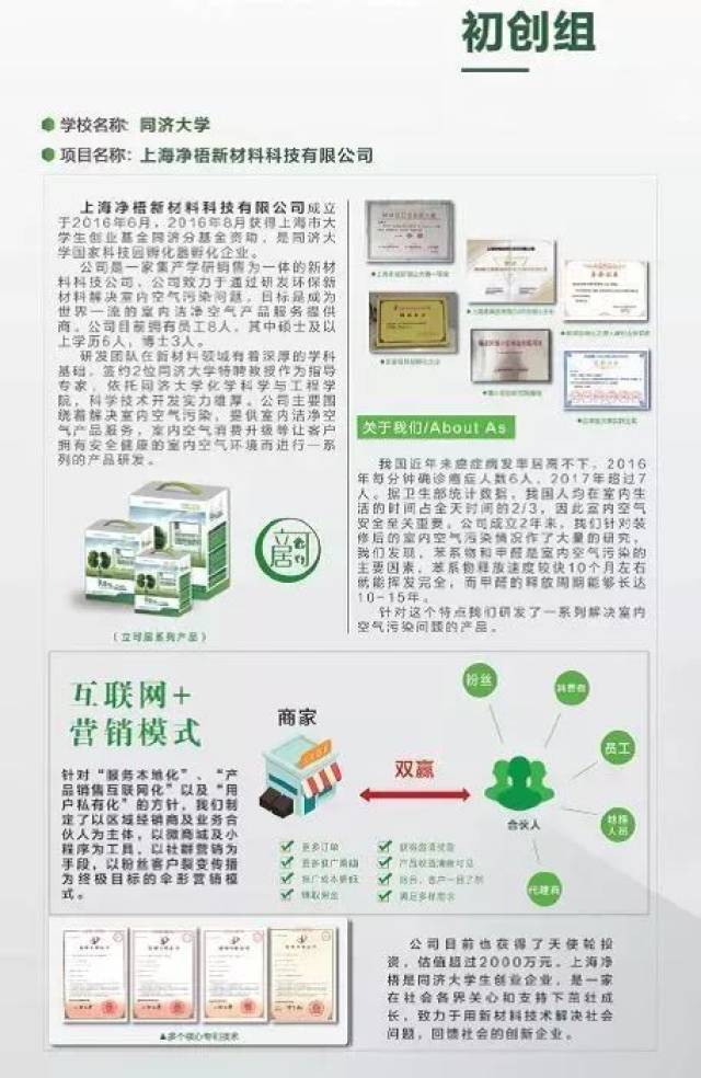 这些金点子,你pick哪一个! 互联网+大学生创新