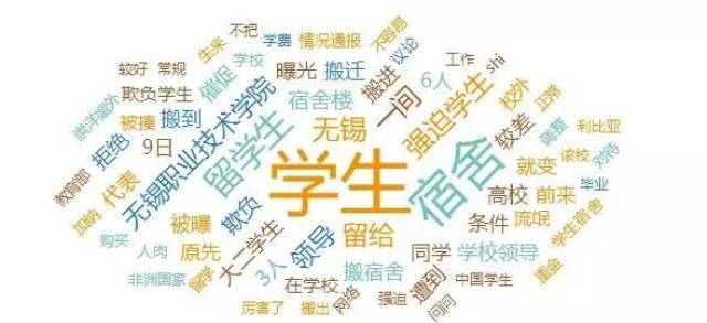 无锡职业技术学院强迫学生搬宿舍事件舆情传播分析