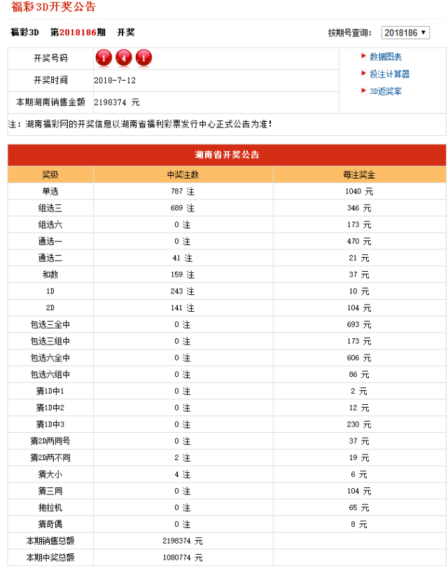 2018年7月12日湖南中国福利彩票开奖信息