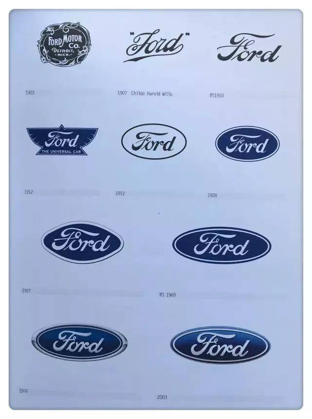 全球知名品牌的logo演变历程
