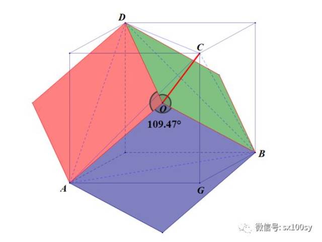 蜂房结构与菱形十二面体