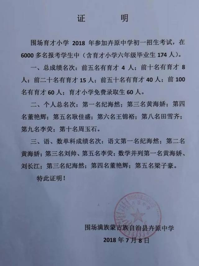 各学校的六年级小学生都在紧张的报名,网友了这两份来自玉林小学