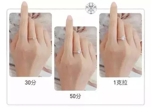 【钻盈】技能gey | 如何根据手型挑选钻戒?
