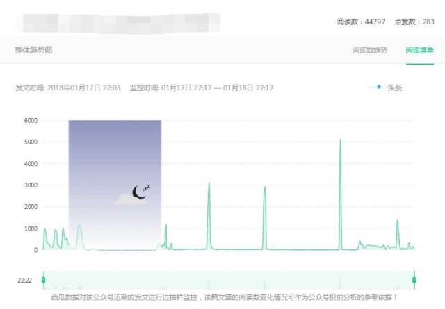 gdp产生的钱如何投放_GDP总量近百万亿元人均已突破1万美元 今年增长预期如何(3)