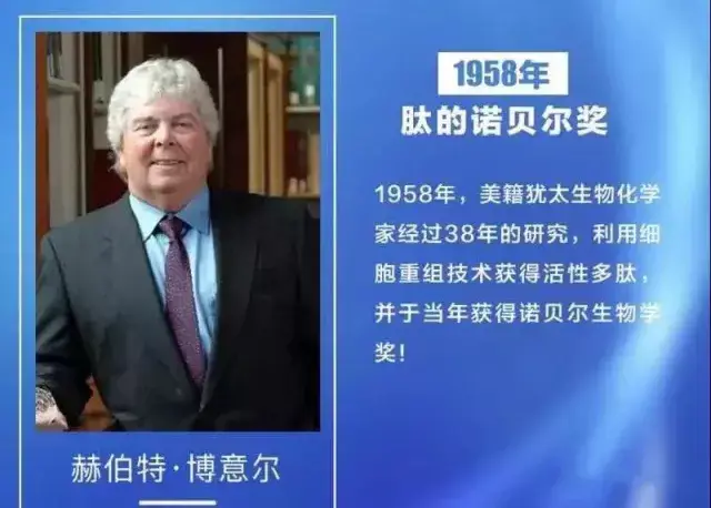 第三位 1955年诺贝尔化学奖 1955年,美国科学家迪维格诺德, 成功合成