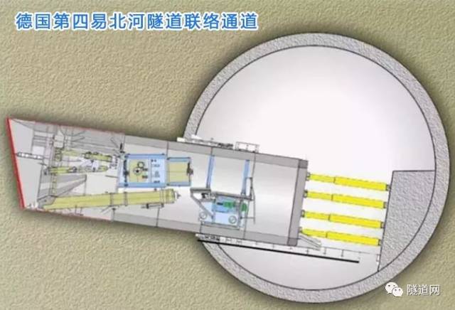 在上海轨交等地铁建设中都曾采用顶管施工联络通道;在德国第四易北河