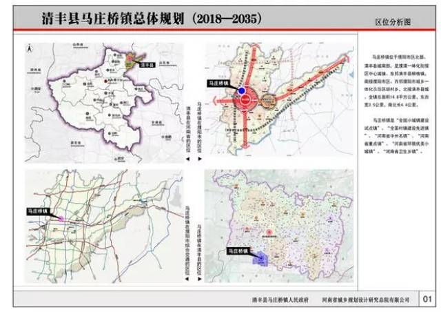 濮阳马庄桥镇总体规划出炉!未来将发生大变化.