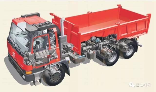 中外军用轮式车辆悬挂和驱动型式解析(1)-tatra太拖拉