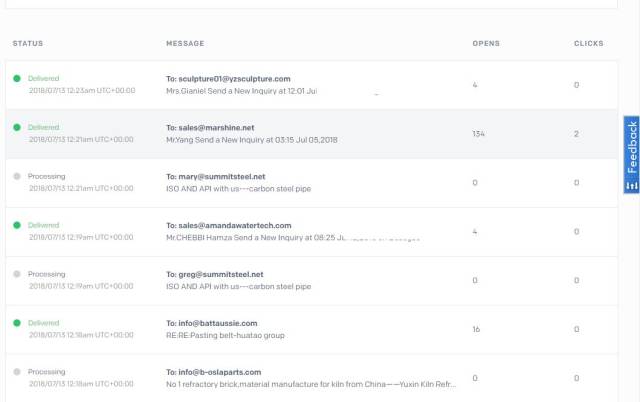 如何写好外贸开发信各位做外贸的朋友怎样发邮件