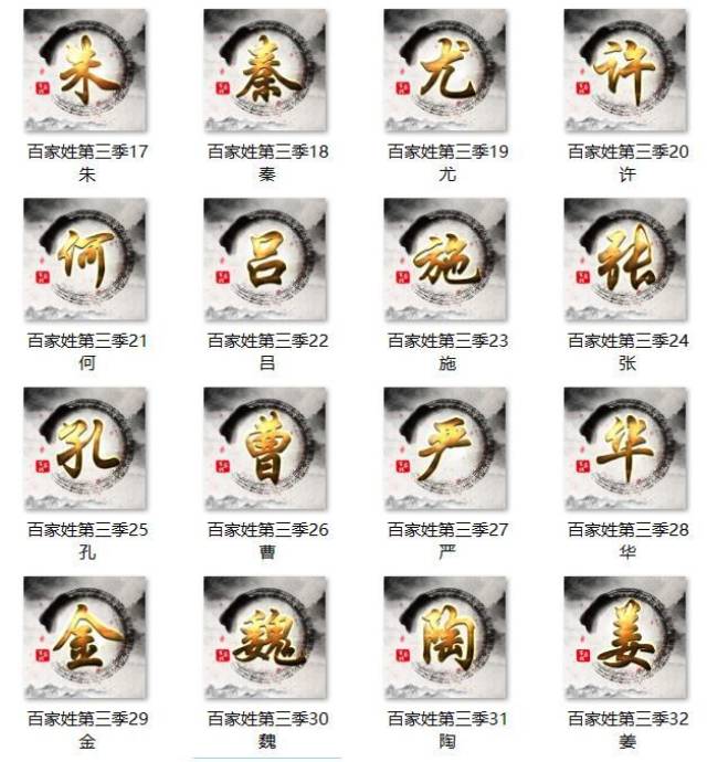 2018年最火的姓氏头像,百家姓壁纸,看看有你的吗?
