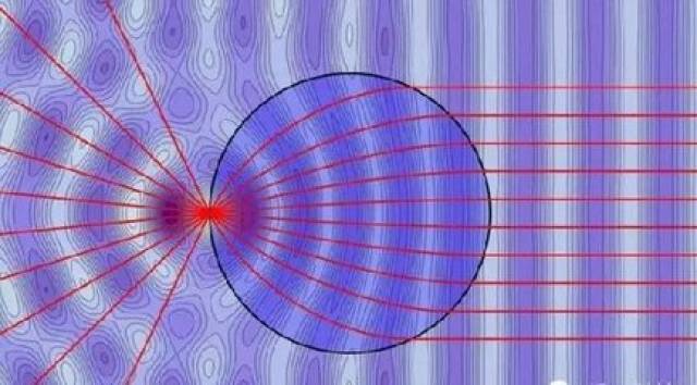 为什么歼20要装龙勃透镜?只因为隐身效果太好了!