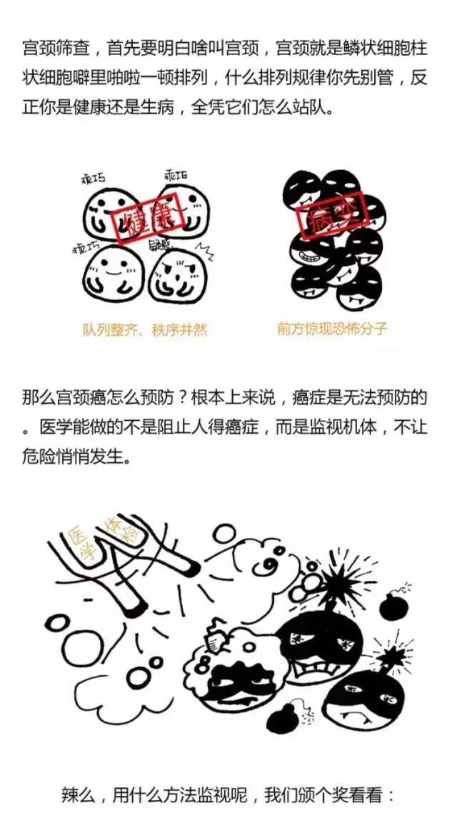 【漫画图解】宫颈癌筛查全攻略