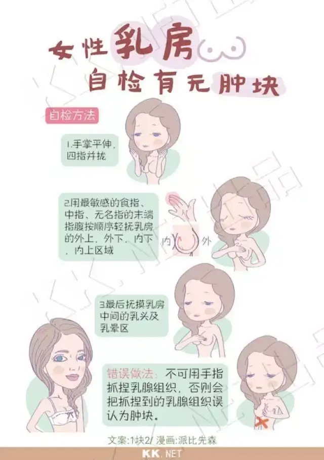 女性乳房自检图解