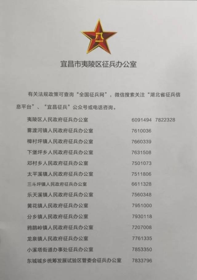 应征需要满足的条件 征兵相关详细政策,法规请查询"全国征兵网",微信