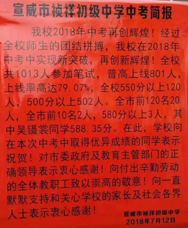 2018年宣威这些中学中考喜报,看看有没有你的母校?