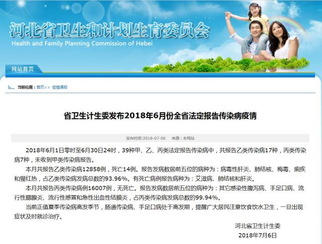 14人死亡!徐水发布6月最新葱头!河北人最近当家常猪肉疫情的馅饼做法大全图片