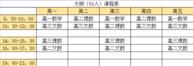 惠州高中生暑假免费补习班课程安排