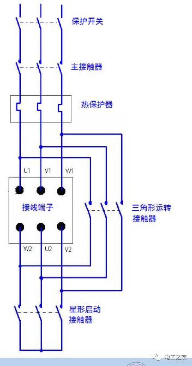 星形,三角形启动原理