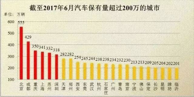 人均持股数多少为好_数与代数思维导图(2)