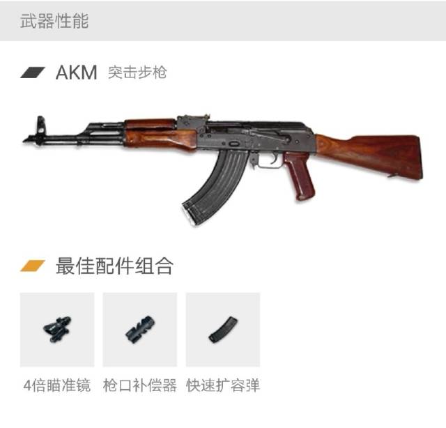 刺激战场:akm太强了,我们来削弱一下m416吧