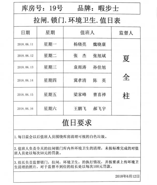 【企业资讯】西南物流库区员工落实综合治理一岗双责常效化机制工作
