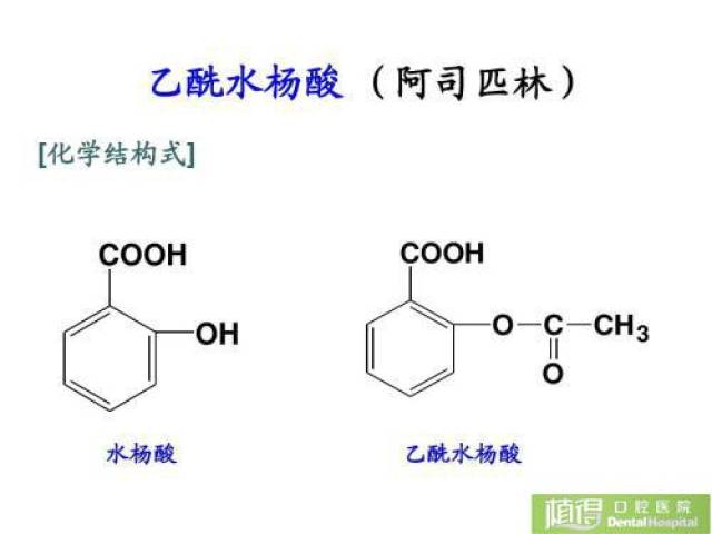 从吃树皮到止痛药阿司匹林的诞生,四千年止痛药有趣的进化史