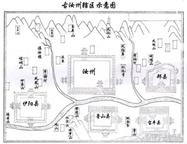 中国瓷器的巅峰—汝窑(4:汝窑窑址到底在哪里?