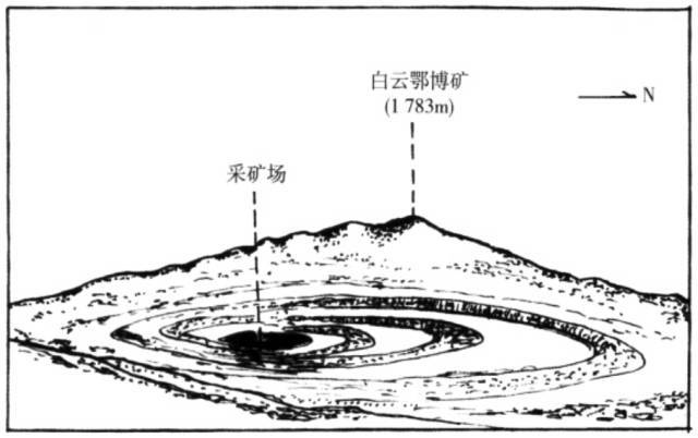 地质人手绘经典地貌!