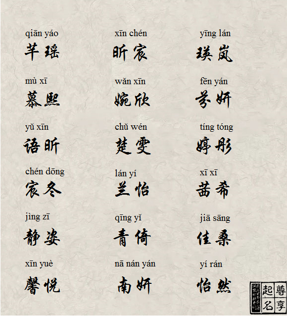 2018年宝宝起名,流行什么样的名字,快来看这里