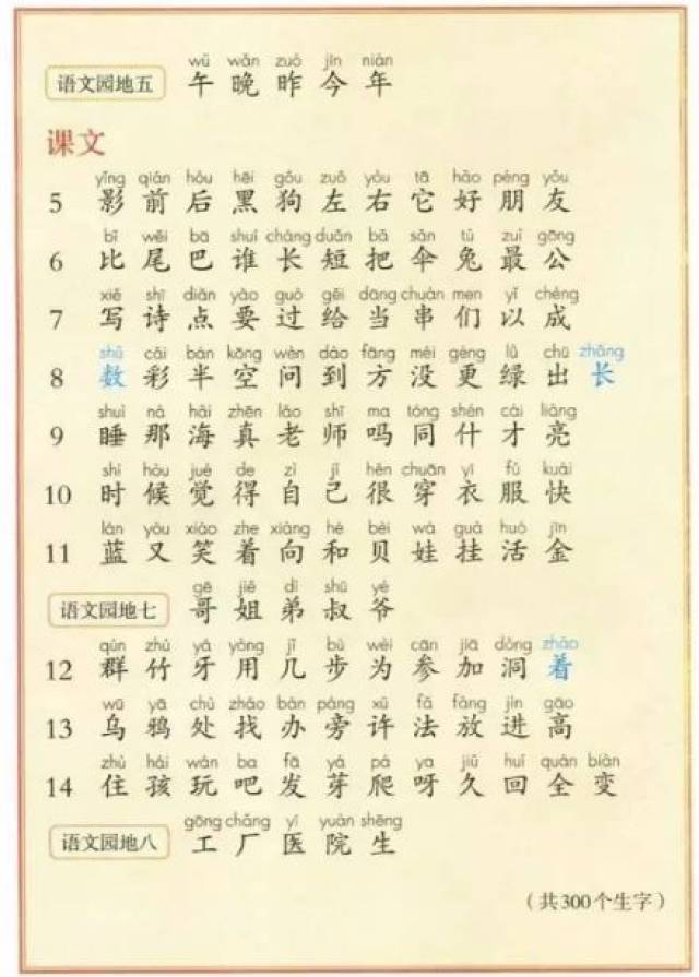 部编一年级语文上册识字表和生字表,学习啦.