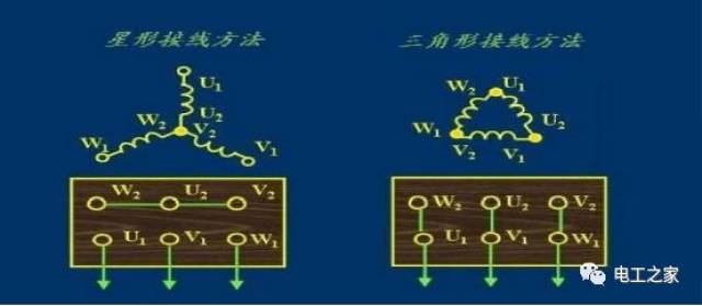 电动机三角形与星形的区别和接线法图解