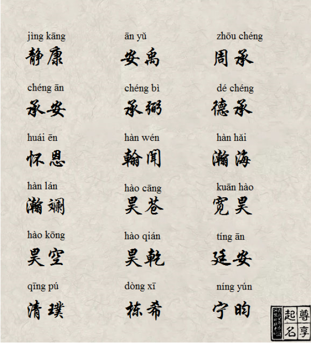 澜,澄,潆,瀛,泷,灏,沣,漓, 渐,渺,溥,潮,,涛,浚,濮, 健,龙,育,恒,伟