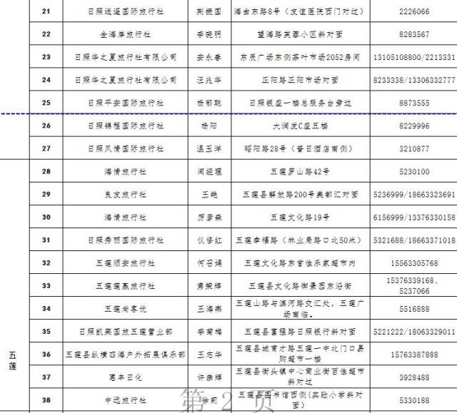 日照旅游一卡通将推出"电子卡"!附一卡通名单