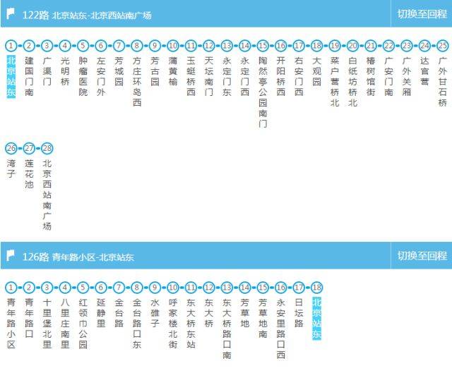 太详细了,在北京再也不怕找不到路!这条微信值得收藏(最新版)