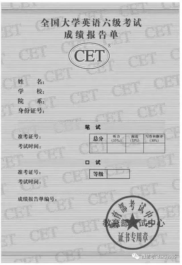 考研只要大学本科或同等学历身份即可,没有对四六级成绩的硬性规定