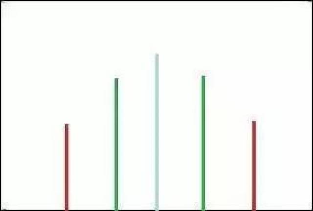 摄影达人最爱的