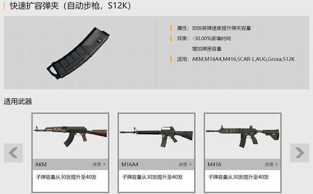 刺激战场:m416所有配件重要性排名,枪口配件垫底,第一