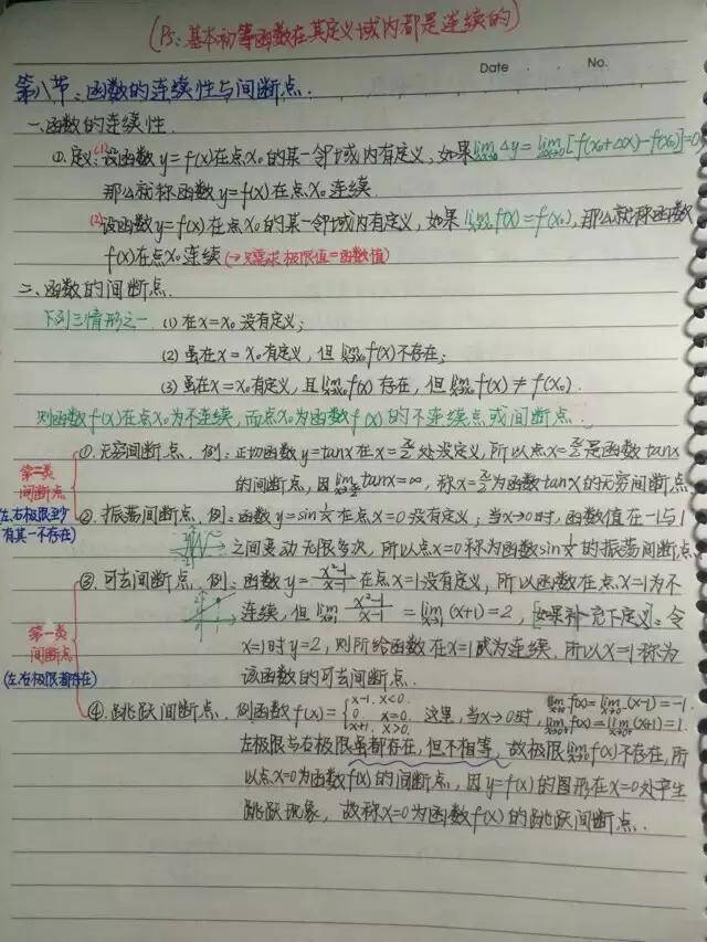 高考743分清华学霸笔记公开,看了学霸的笔记才知道自己差在哪!