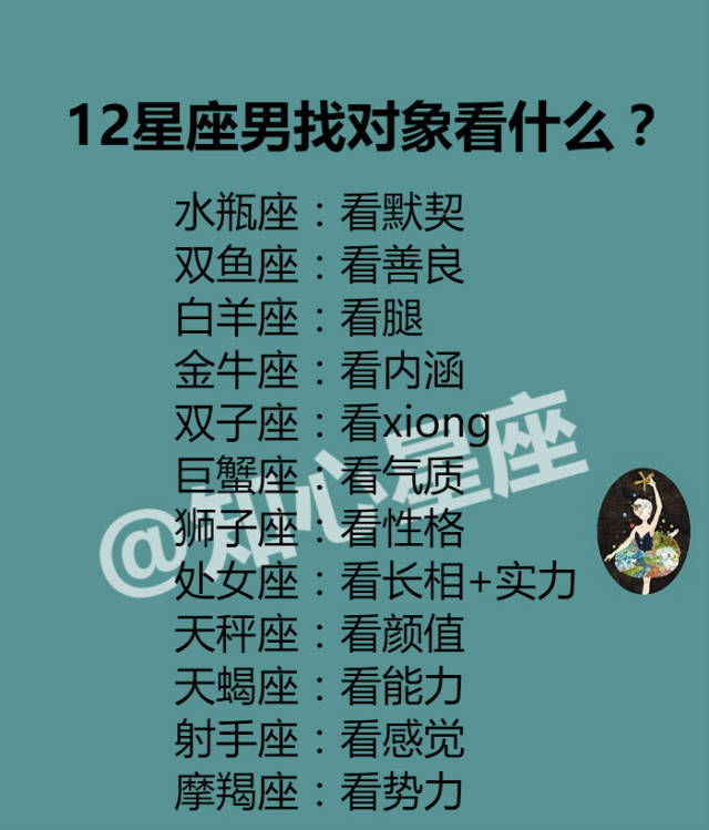 12星座男找对象看什么?中了大奖后的反应