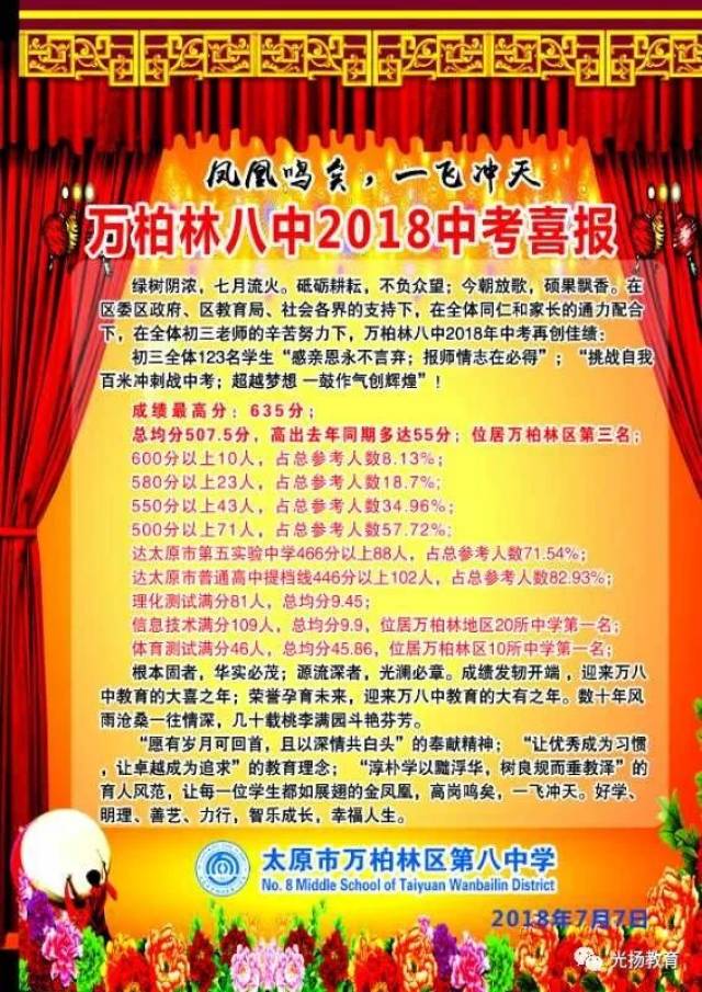 4,万柏林四中